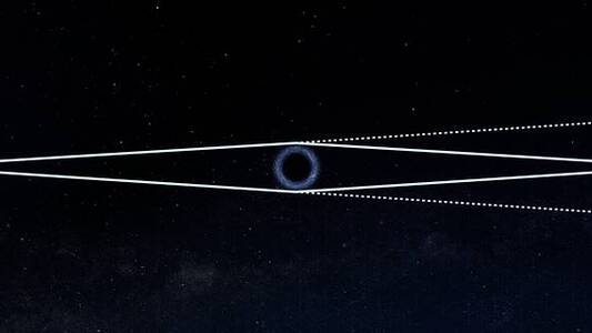 Bh microlensing