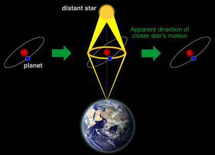 microlensing_data_challenge_1