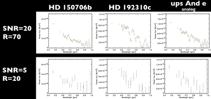 cdc1_spectra2