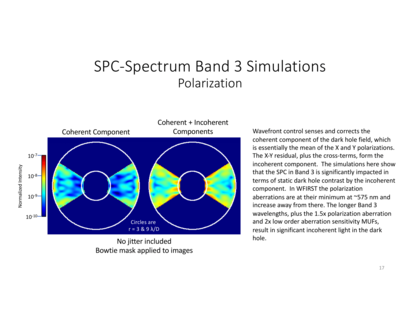 os9_spc_spec_simulations